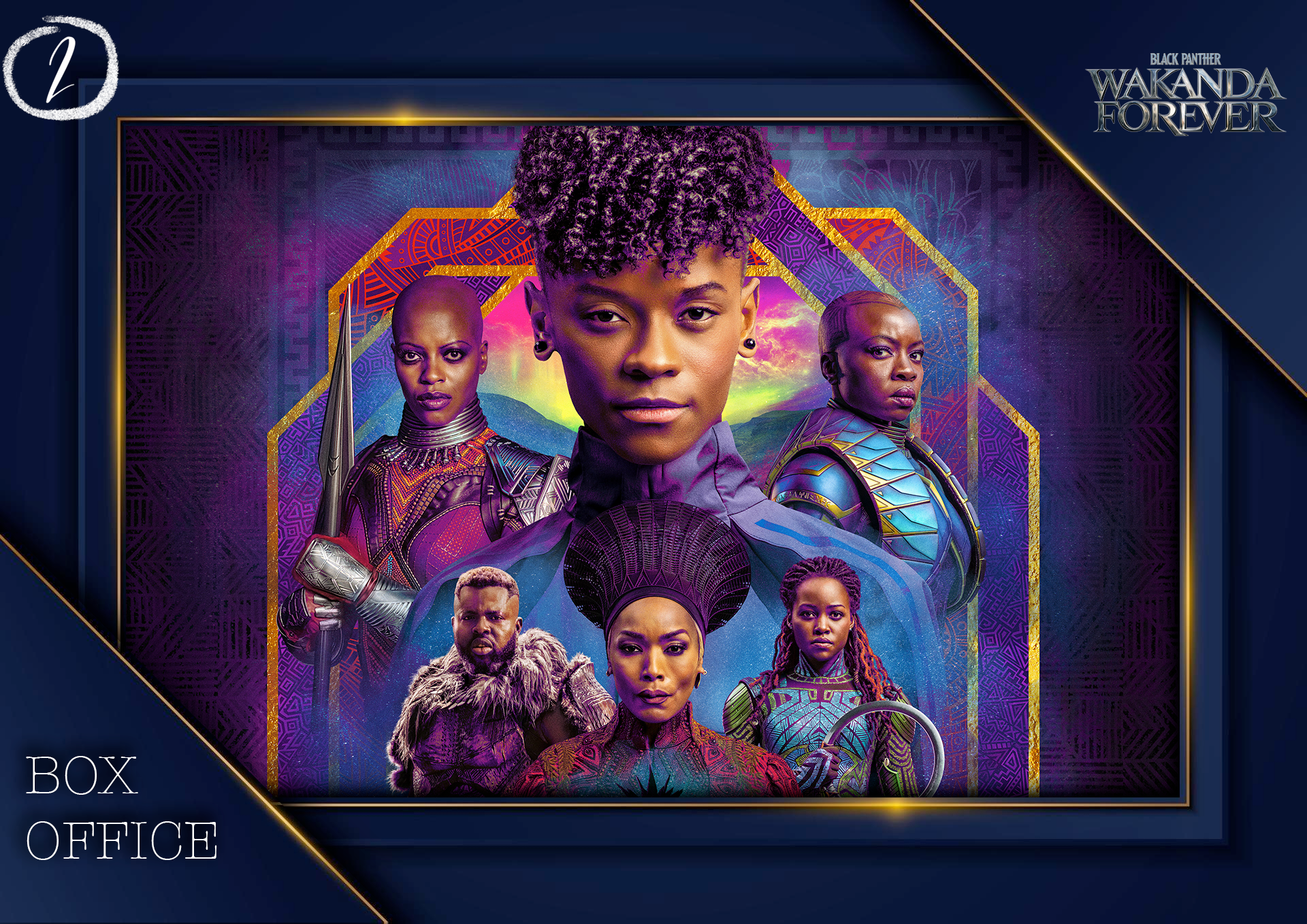 Weekend Box Office: “Black Panther: Wakanda Forever” Defends the Throne Against “The Menu” and “The Chosen”