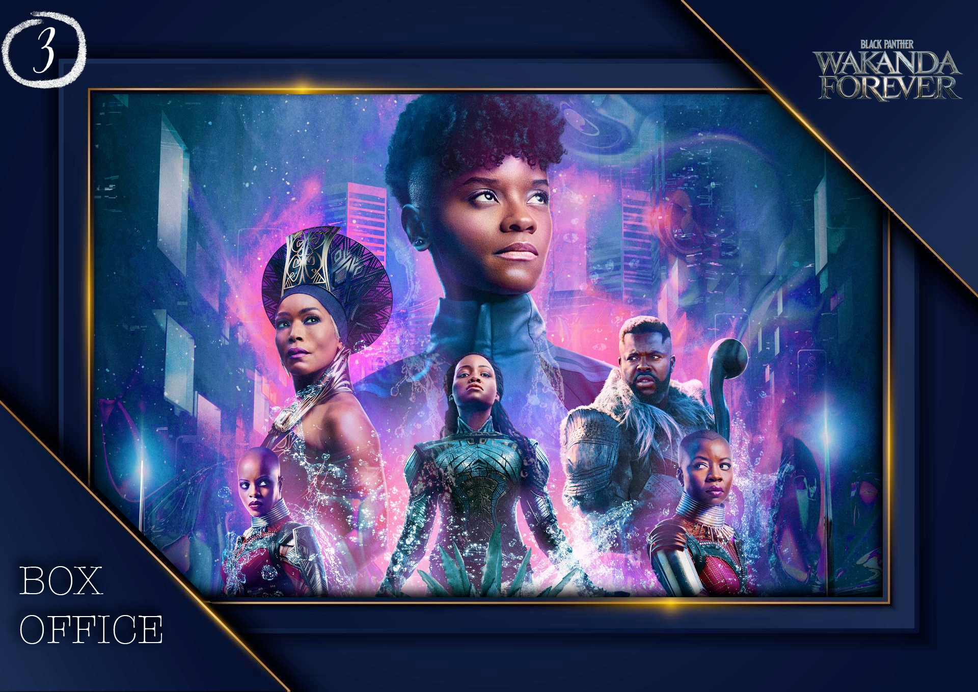 Weekend Box Office: No Competition Leaves “Black Panther: Wakanda Forever” Victorious; “Strange World” Set to Lose $100 Million While “Glass Onion” Debuts Strong for its One Week Run