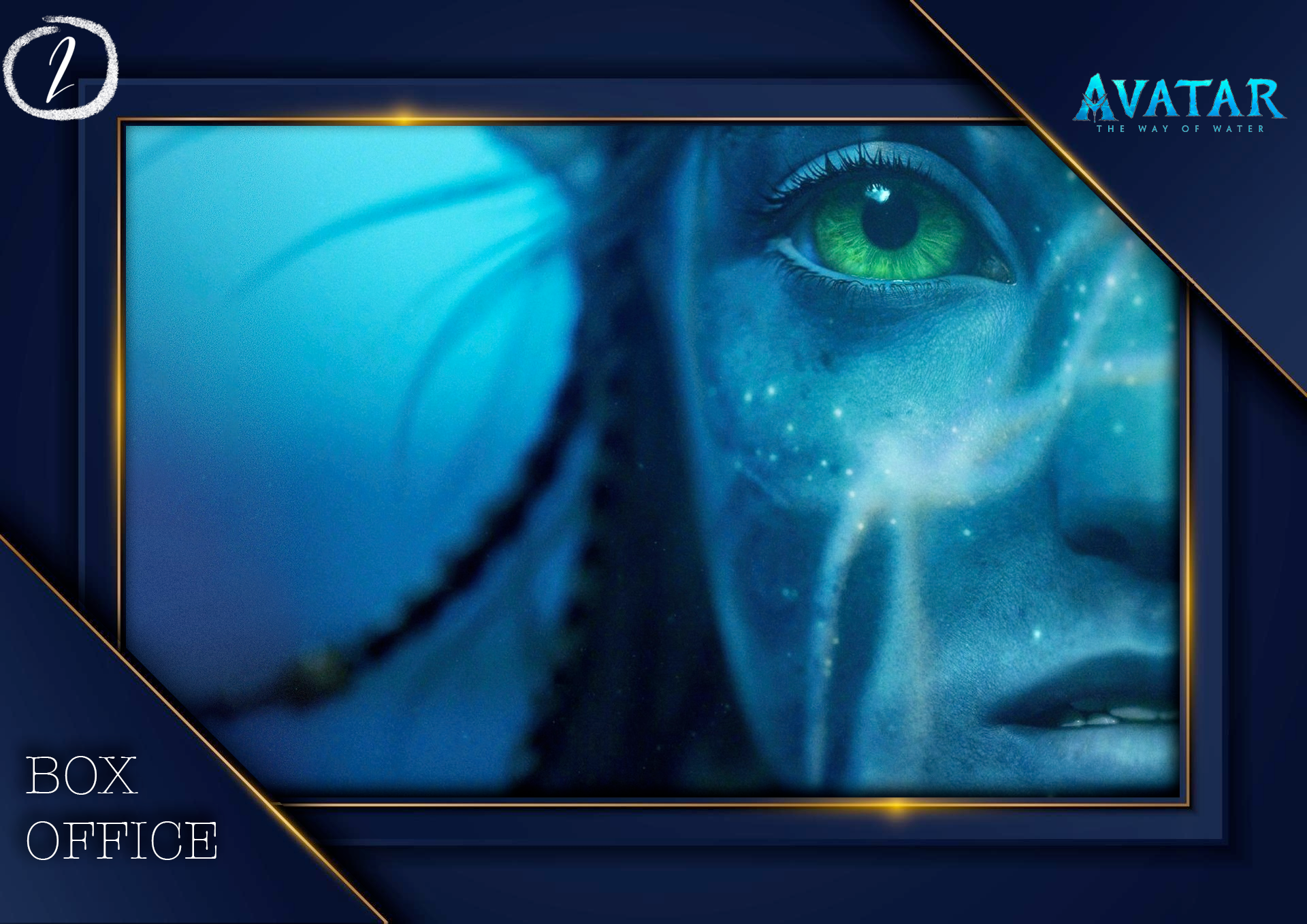 Weekend Box Office: “Avatar: The Way Of Water” Holds Off Christmas Newcomers “Puss in Boots: The Last Wish,” “I Wanna Dance with Somebody,” and “Babylon”