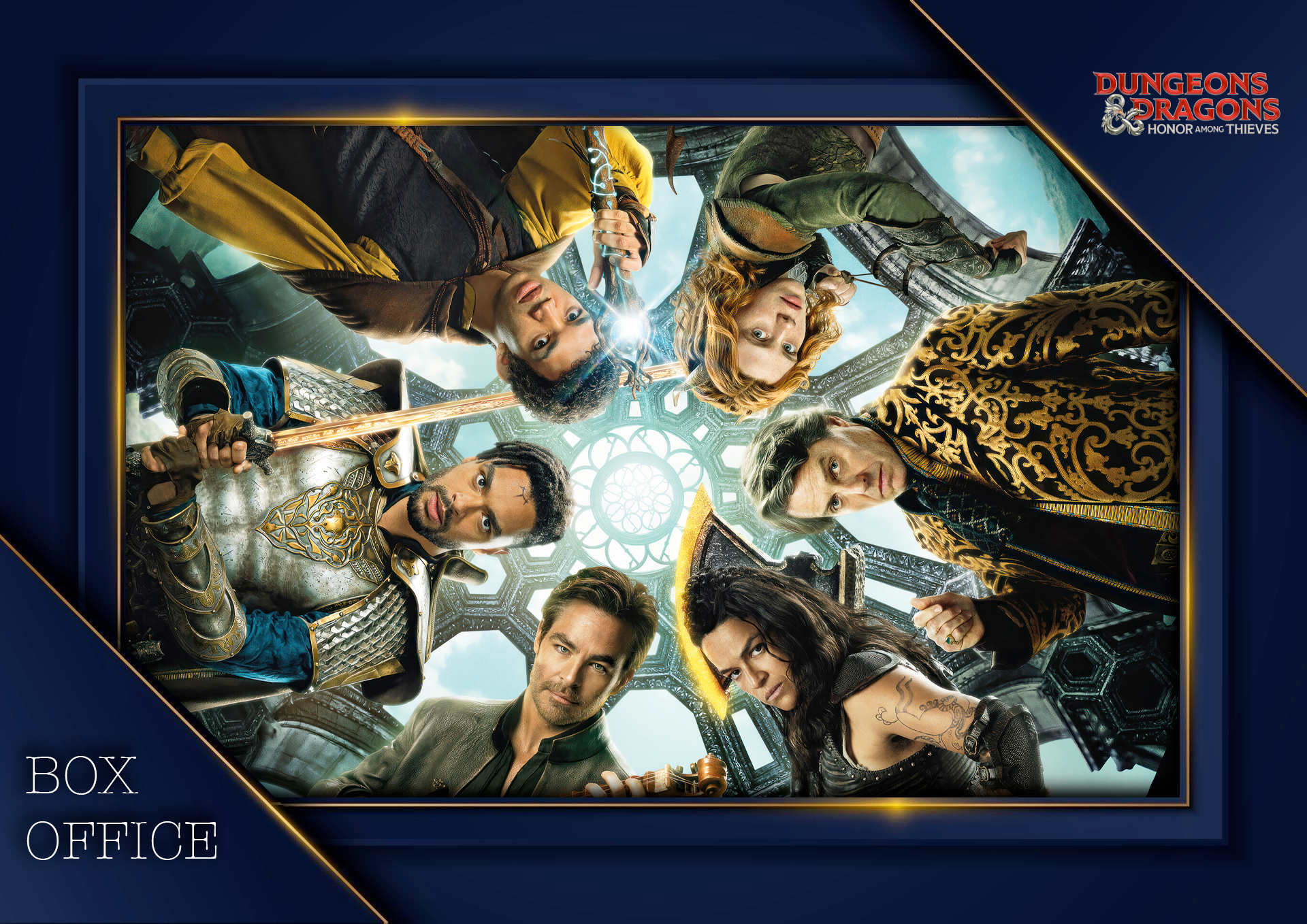 Weekend Box Office: “Dungeons & Dragons: Honor Among Thieves” Rolls The Dice; Lands at the High-End of its Projections