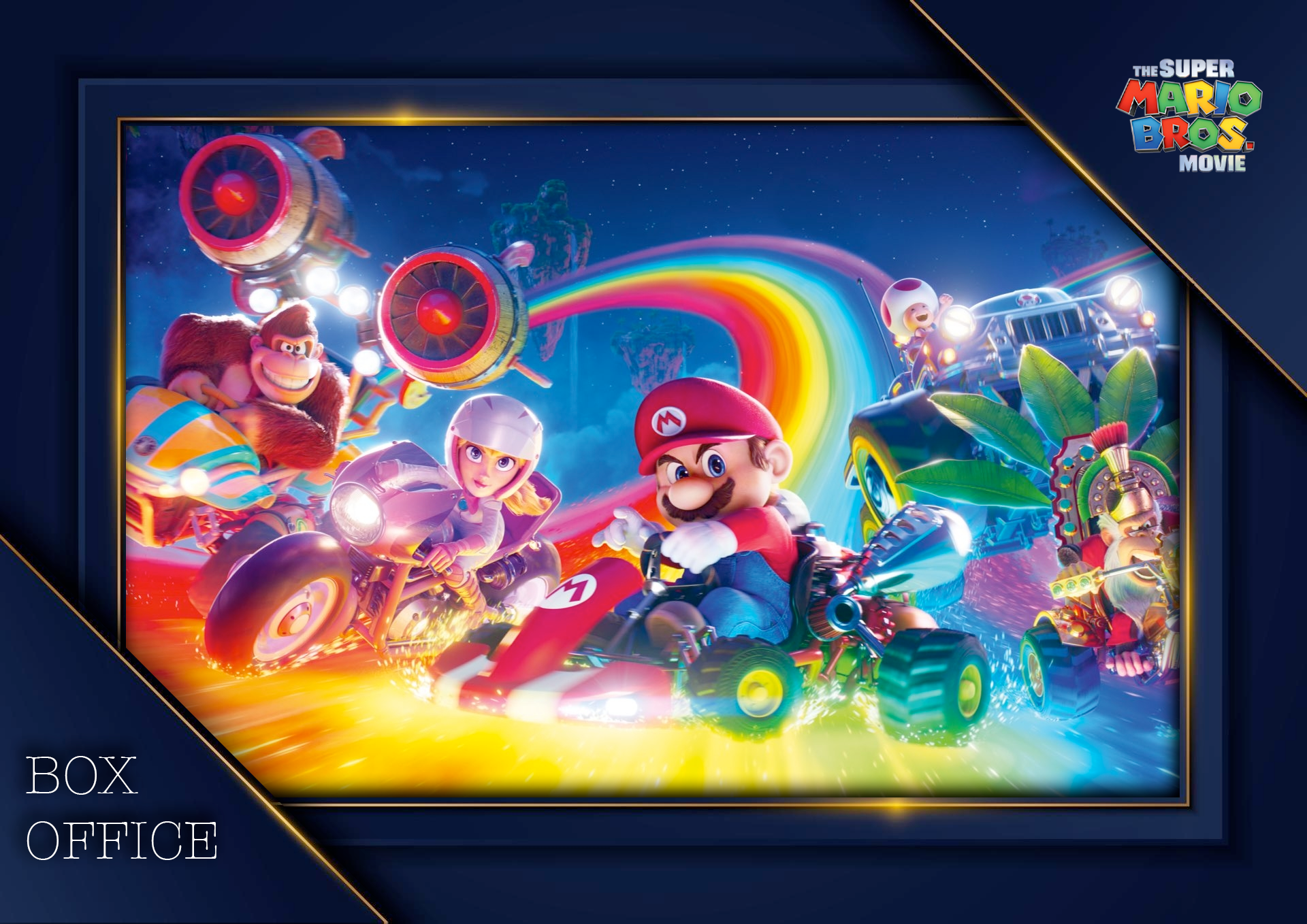 Weekend Box Office: “The Super Mario Bros. Movie” Scores One Of The Biggest Openings Ever for an Animated Feature