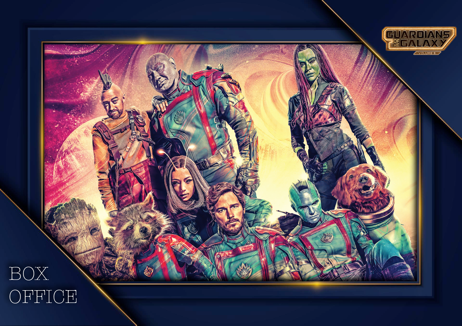 Weekend Box Office: “Guardians of the Galaxy Vol. 3” Almost Makes More Opening Weekend than “Shazam: Fury of the Gods” Made Worldwide in Entire Theatrical Run