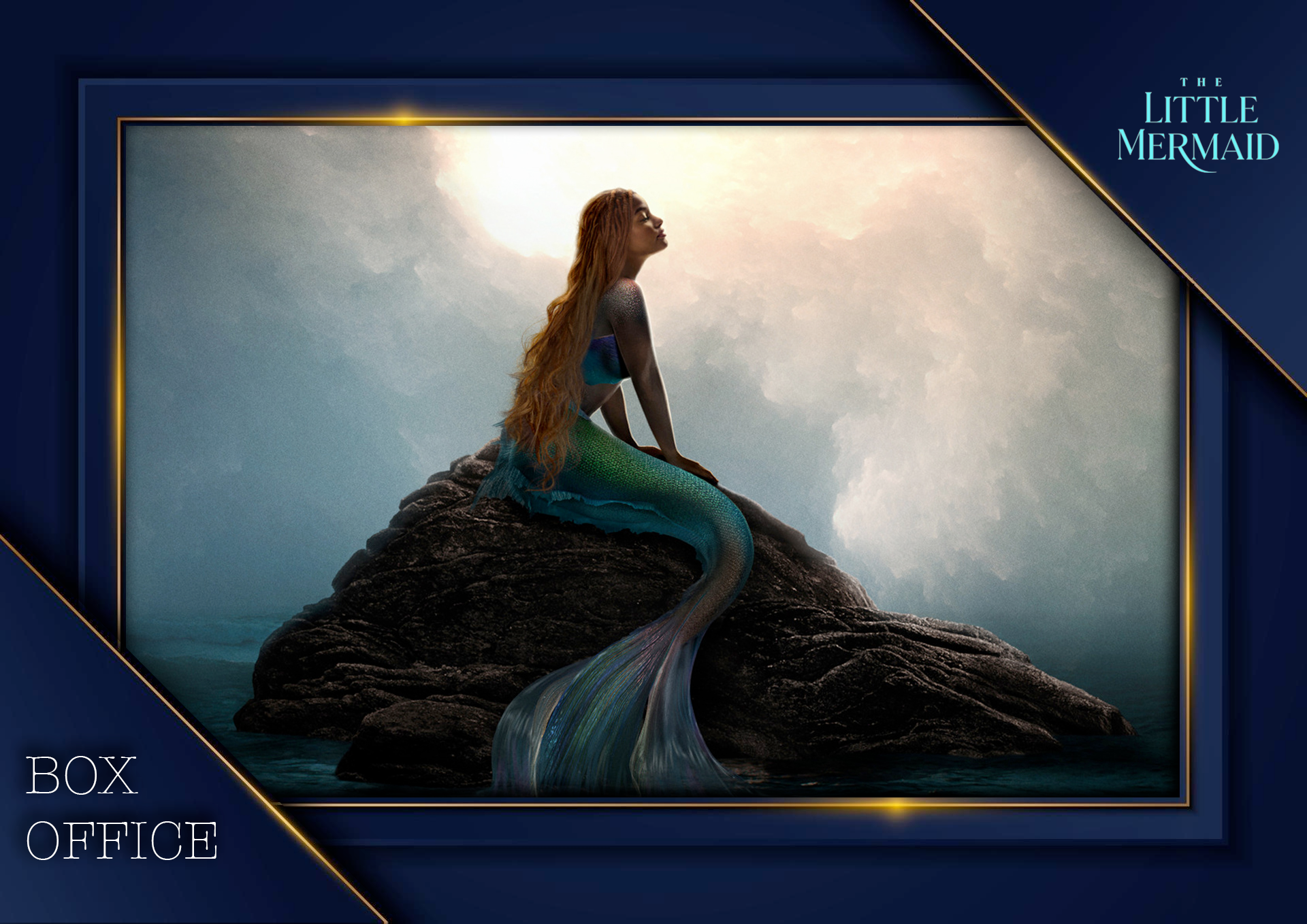 Weekend Box Office: “The Little Mermaid” Splashes into an almost $100 Million Domestic Debut