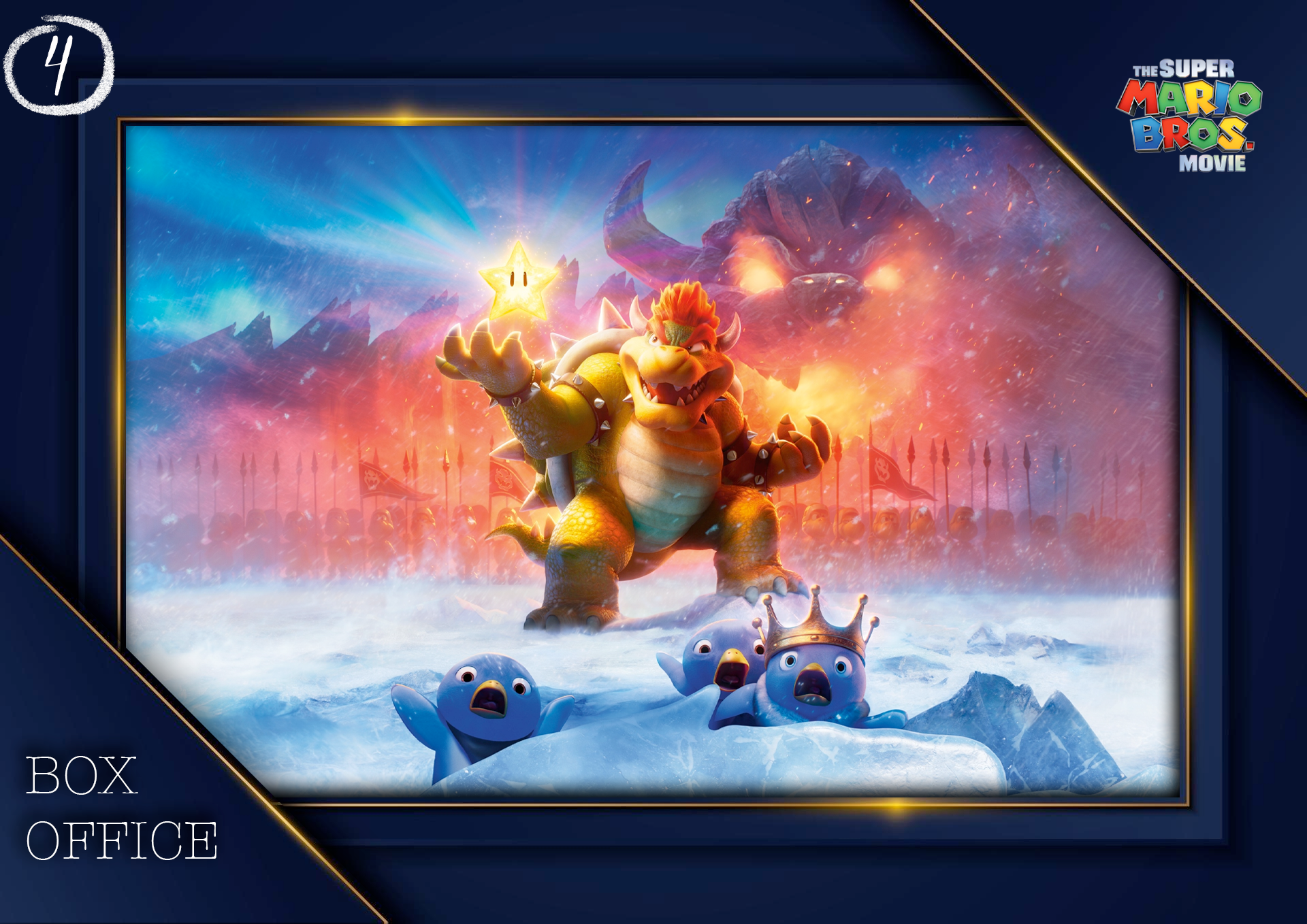 Weekend Box Office: “The Super Mario Bros. Movie” Passes $1 Billion Worldwide While Landing #1 For The Entire Month