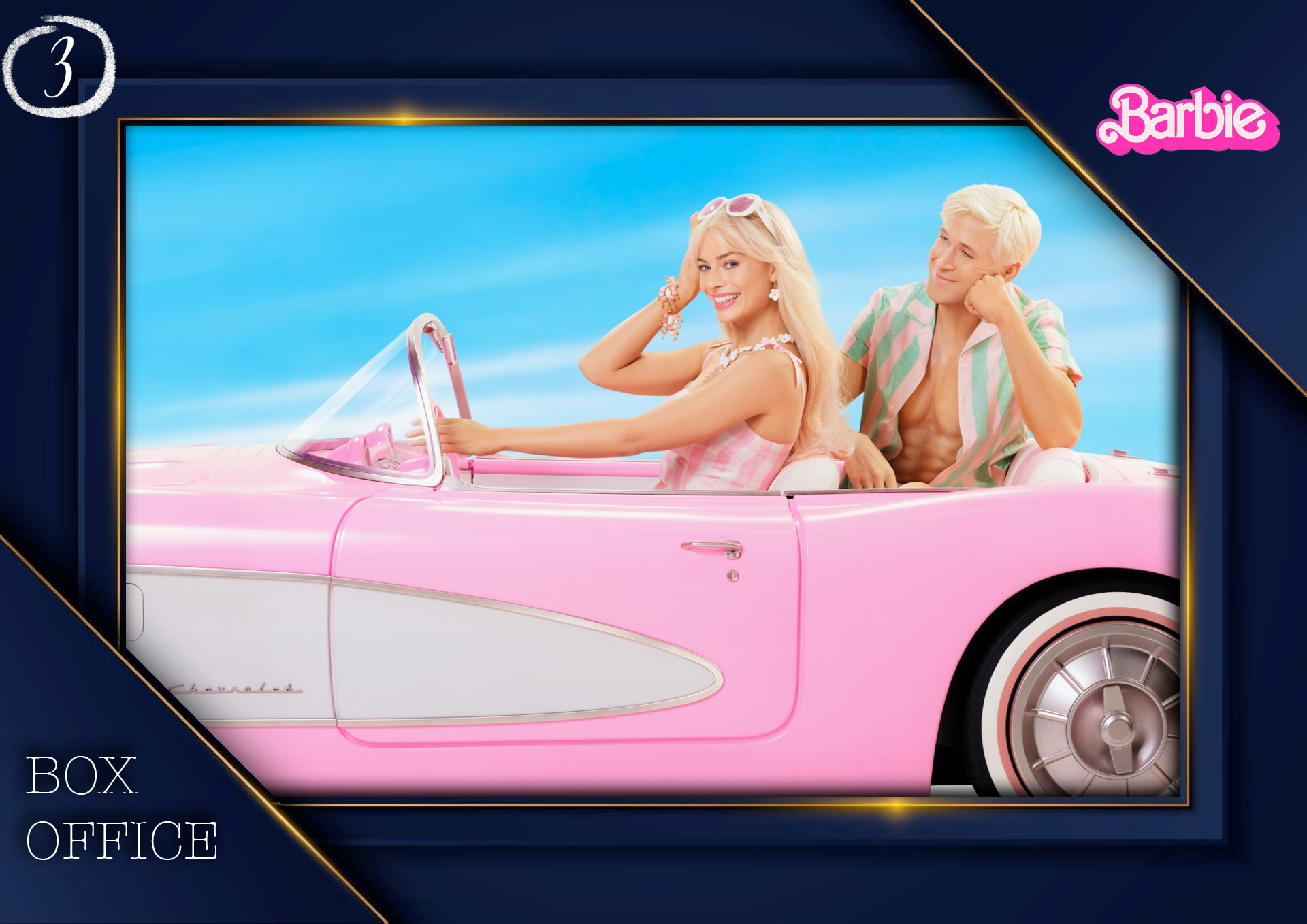 Weekend Box Office: “Barbie” Passes $1 Billion Worldwide; “Meg 2” Rises Above Expectations and “Mutant Mayhem” Impresses for the Week, But Puts Up A Quiet 3-Day Weekend