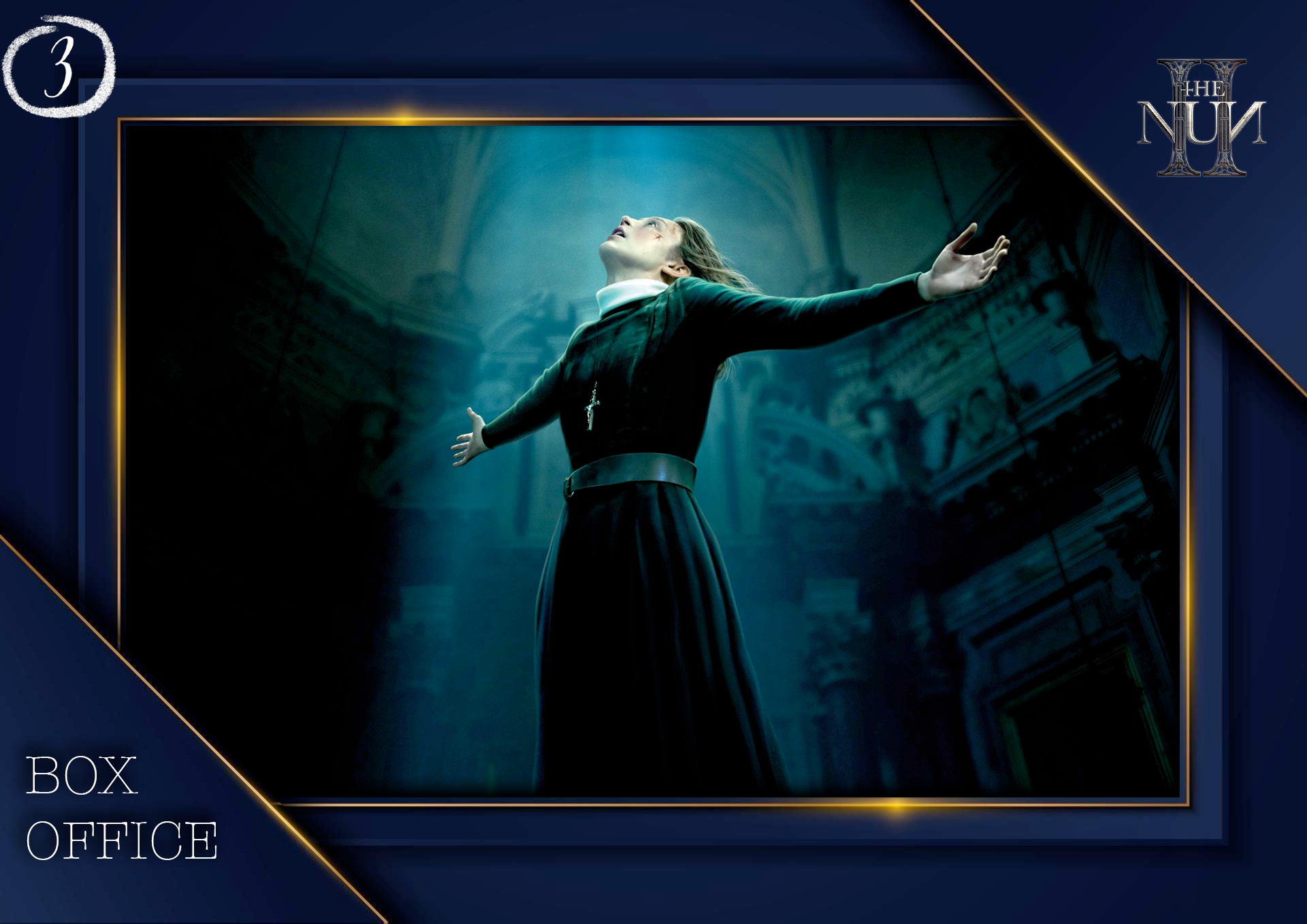 Weekend Box Office: In Week Three, “The Nun II” Scares Off Newcomer “Expend4bles”