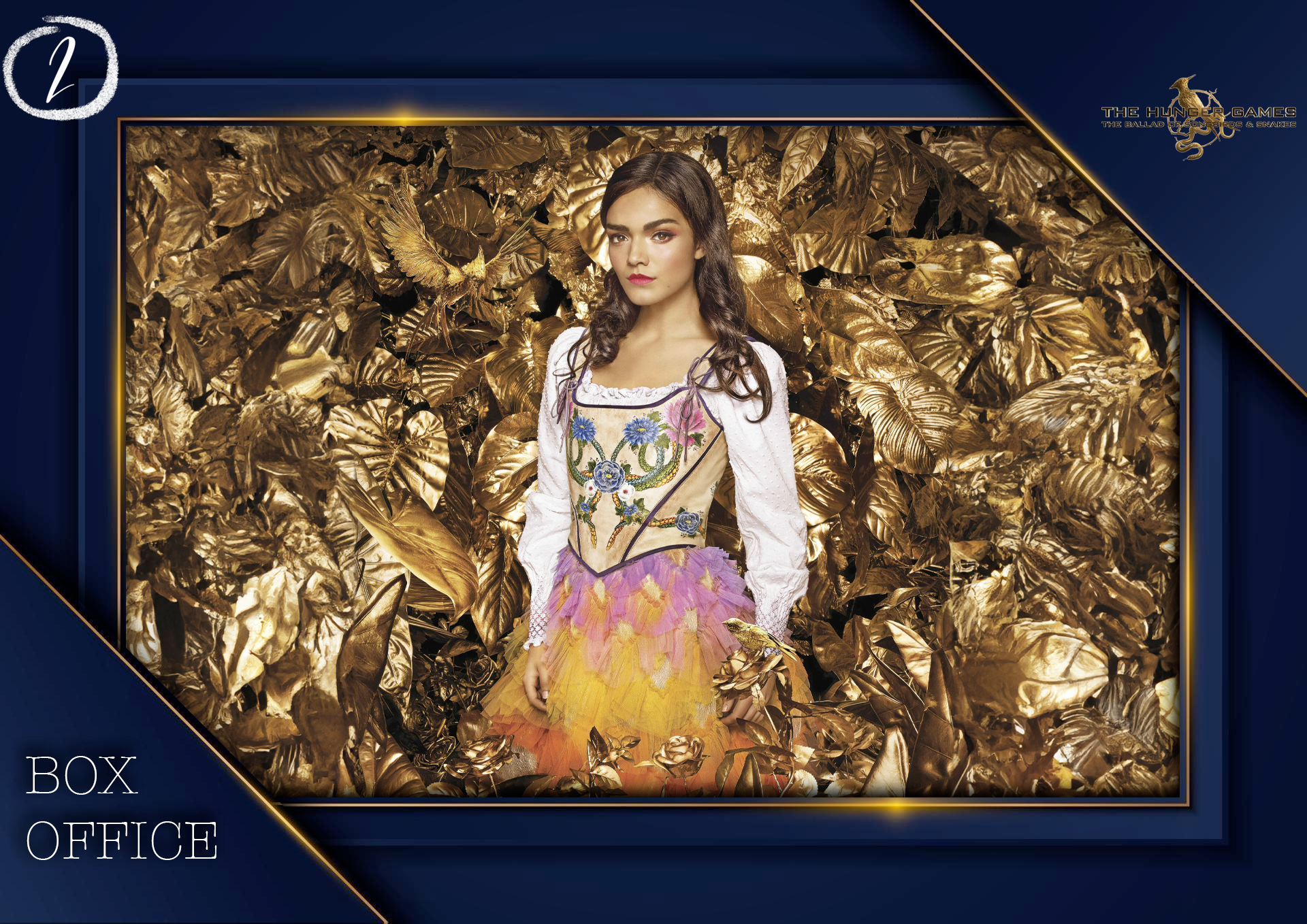 Weekend Box Office: Despite Stiff Competition for “The Hunger Games: The Ballad of Songbirds & Snakes,” The Odds Were Ever In Its Favor, Beating Out “Napoleon” and “Wish” For Thanksgiving Holiday