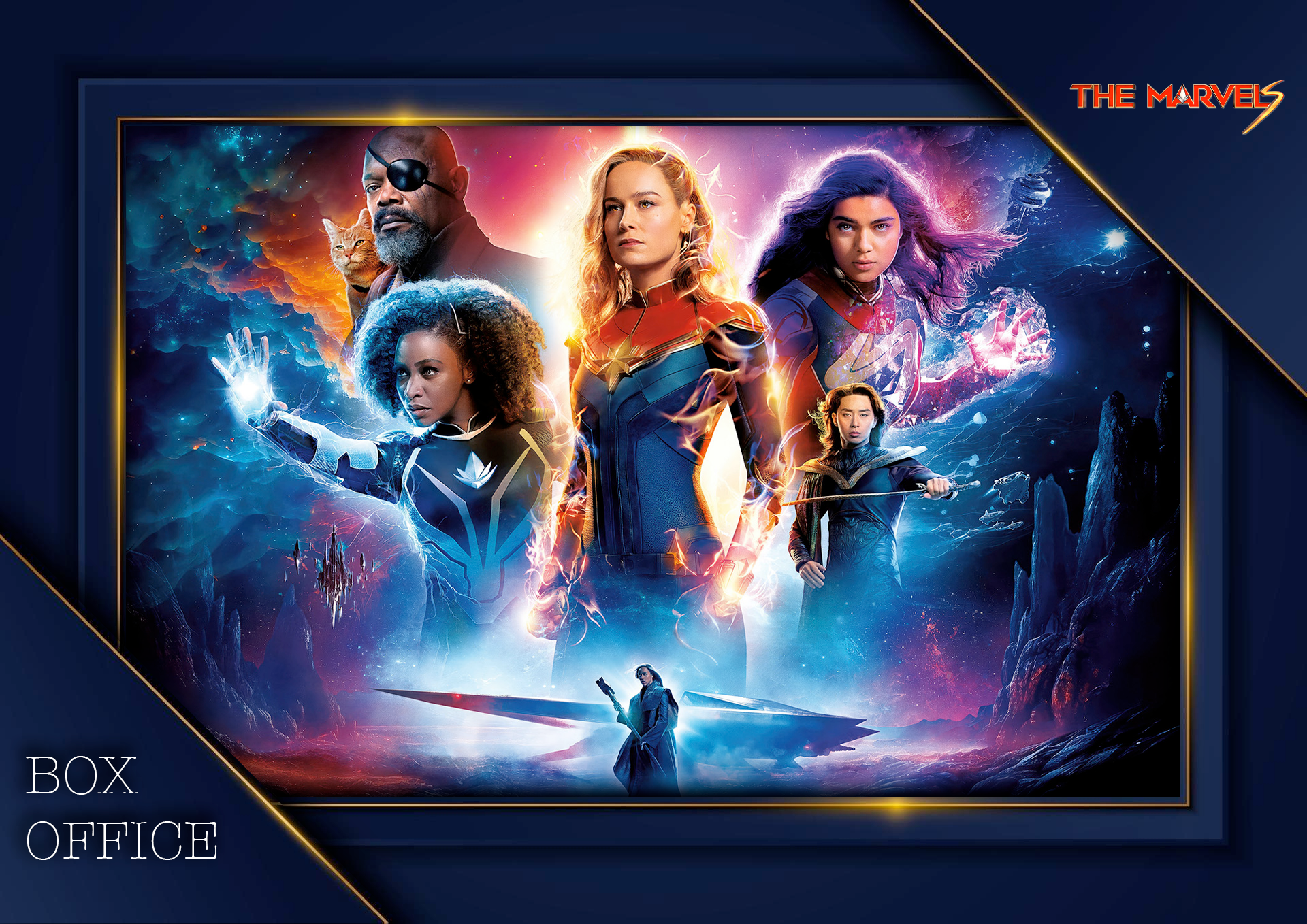 Weekend Box Office: “The Marvels” Marks Lowest Opening In The History of Kevin Feige’s Marvel Cinematic Universe