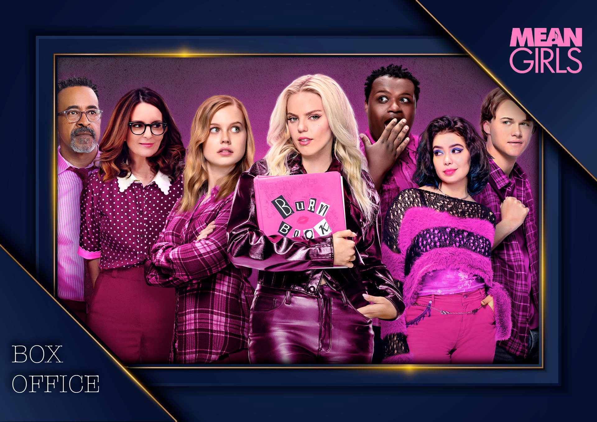 Weekend Box Office: “Mean Girls” & “The Beekeeper” Fetch Top Spots During A Quiet January