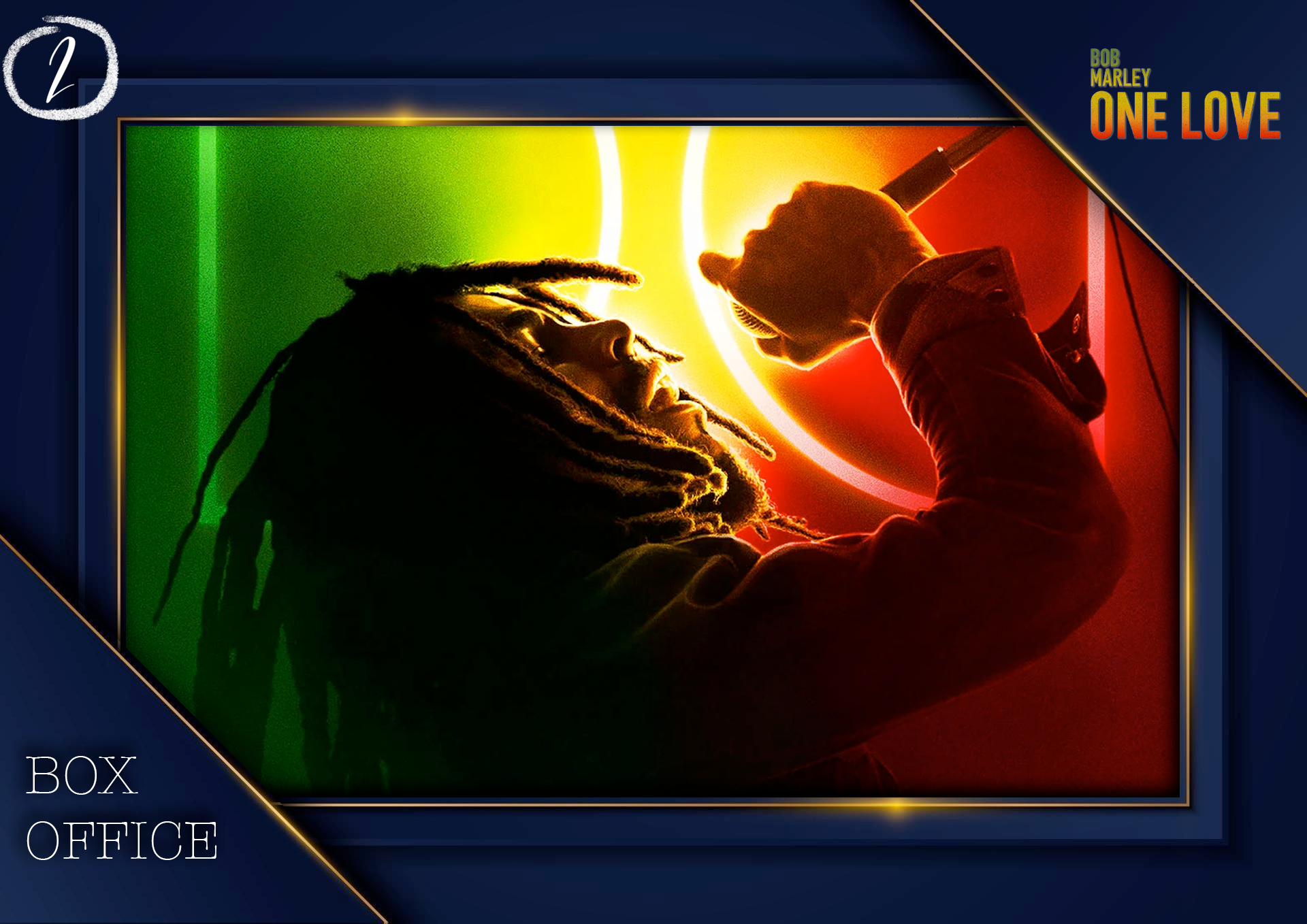 Weekend Box Office: “Bob Marley: One Love” Fends Off “Demon Slayer” & “Ordinary Angels” In Second Performance