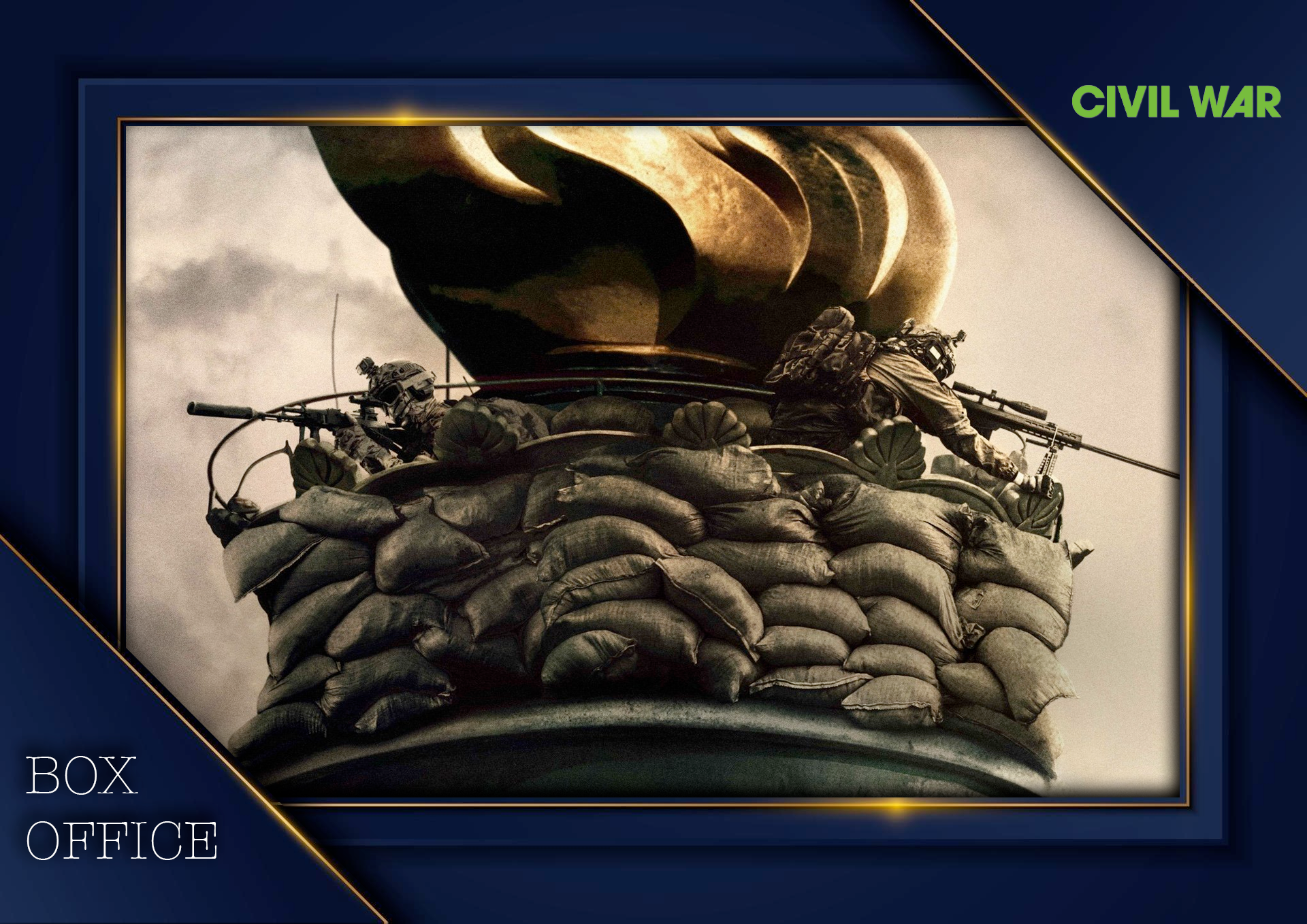 Weekend Box Office: “Civil War” Annihilates All Competition; Earns Biggest Open For A24