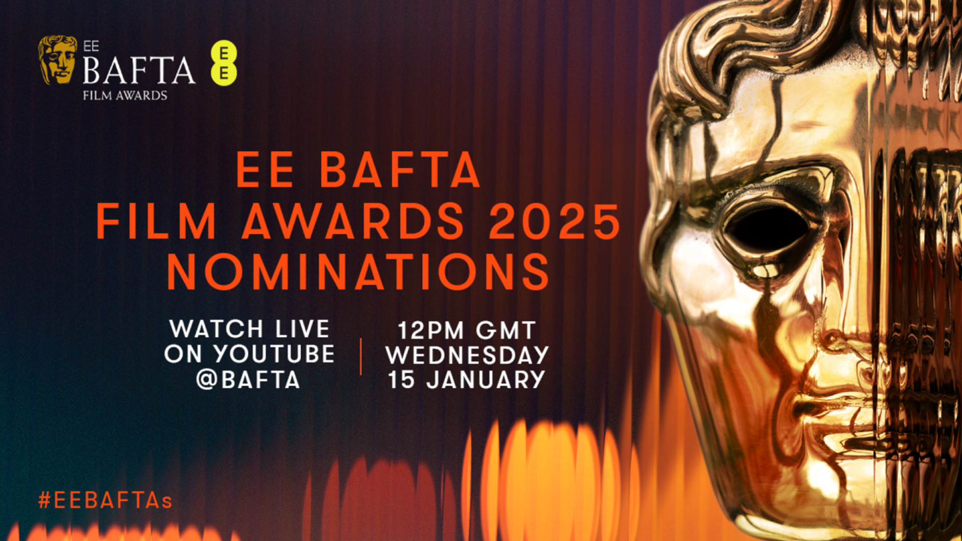 Oscars Watch: 78th Annual EE British Academy Of Film & Television Arts (BAFTA) Award Nominees