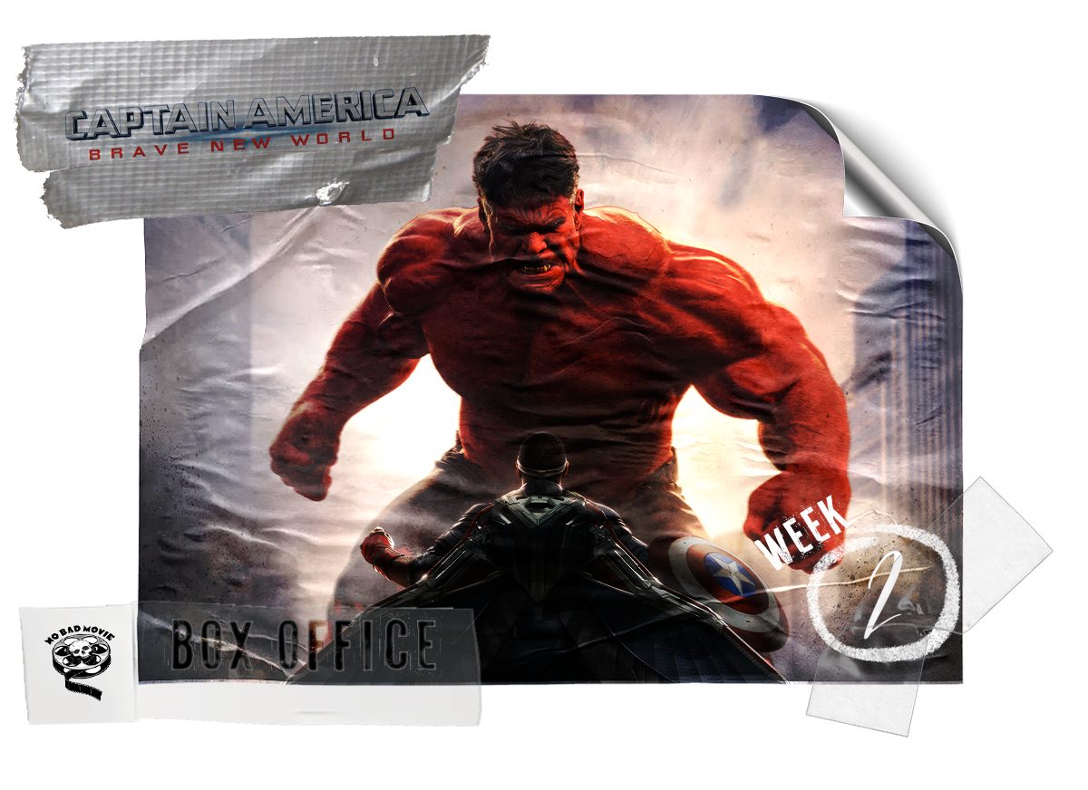 “The Monkey” Goes Bananas at the Box Office, But “Captain America: Brave New World” Second Weekend Flies Higher