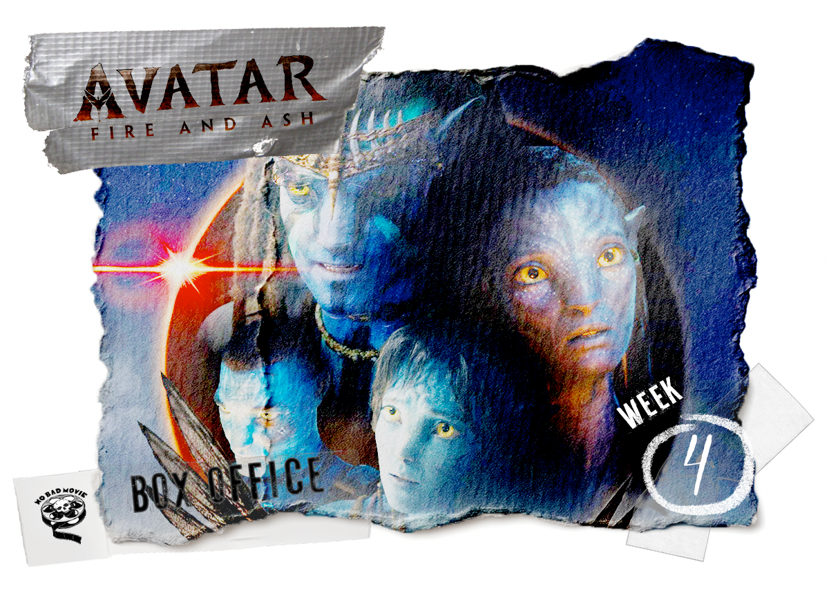 “Avatar: Fire and Ash” Wins Fourth Straight Weekend; Fends Off New Horror Pic “Primate”