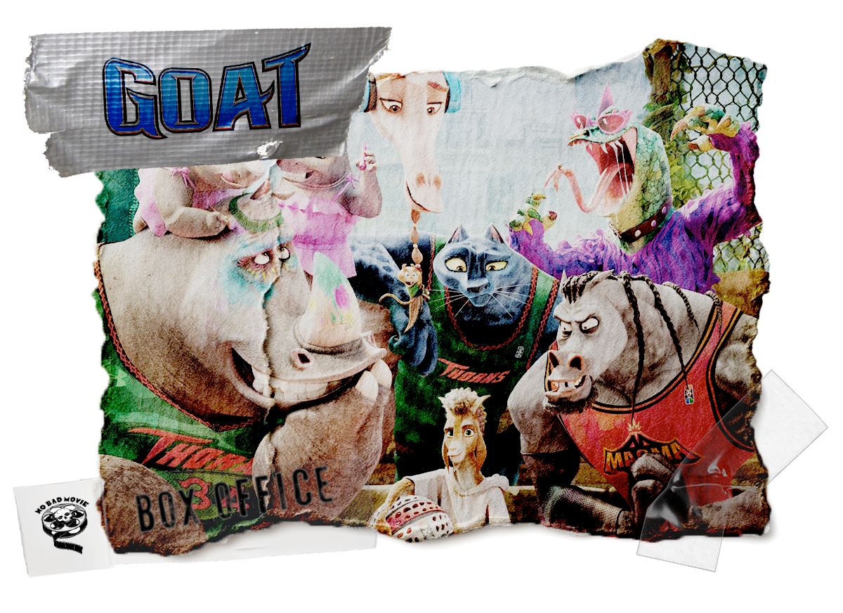 Sony Animation’s “GOAT” Tops Quiet Box Office as “Wuthering Heights” and “I Can Only Imagine 2” Trail; A24’s “How To Make A Killing” Misses Top Five